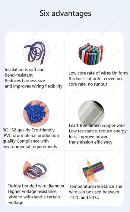 26AWG*8 and (7/0.14TS)
