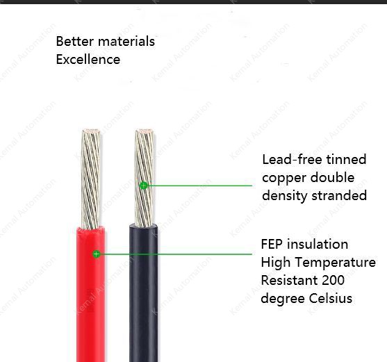 24AWG Brown 7 cores